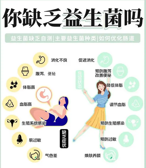 女性益生菌什么牌子的效果好点儿？这些误区要注意！