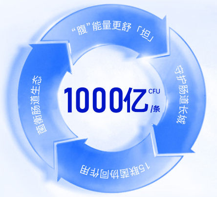 医保可以刷益生菌药吗？医保可以刷益生菌药吗现在