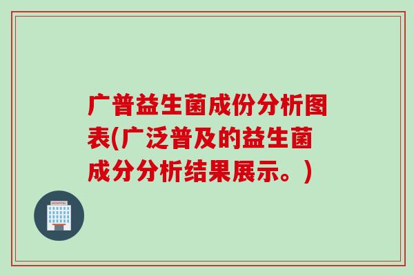 广普益生菌成份分析图表(广泛普及的益生菌成分分析结果展示。)