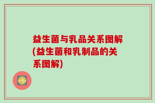 益生菌与乳品关系图解(益生菌和乳制品的关系图解)