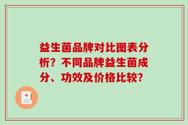 益生菌品牌对比图表分析？不同品牌益生菌成分、功效及价格比较？