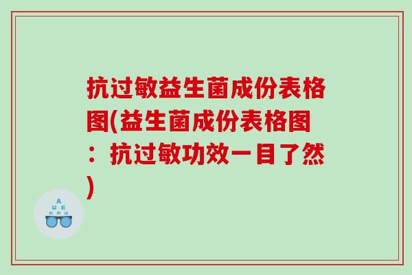 抗过敏益生菌成份表格图(益生菌成份表格图：抗过敏功效一目了然)