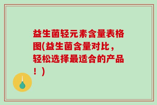 益生菌轻元素含量表格图(益生菌含量对比，轻松选择最适合的产品！)