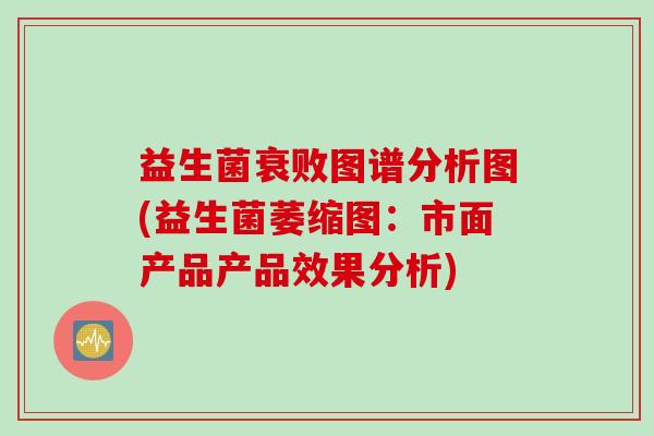 益生菌衰败图谱分析图(益生菌萎缩图:市面产品产品效果分析) 益生菌衰败图谱分析图(益生菌萎缩图:市面产品产品效果分析)