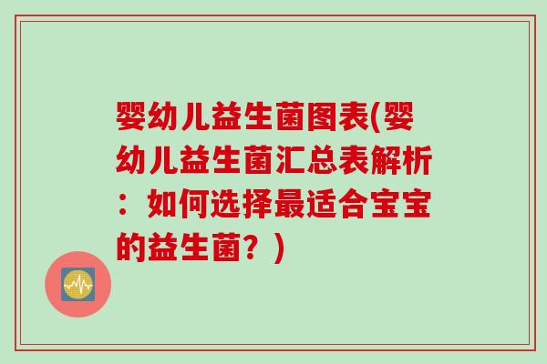 婴幼儿益生菌图表(婴幼儿益生菌汇总表解析：如何选择最适合宝宝的益生菌？)