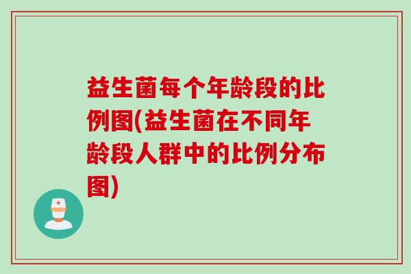 益生菌每个年龄段的比例图(益生菌在不同年龄段人群中的比例分布图)