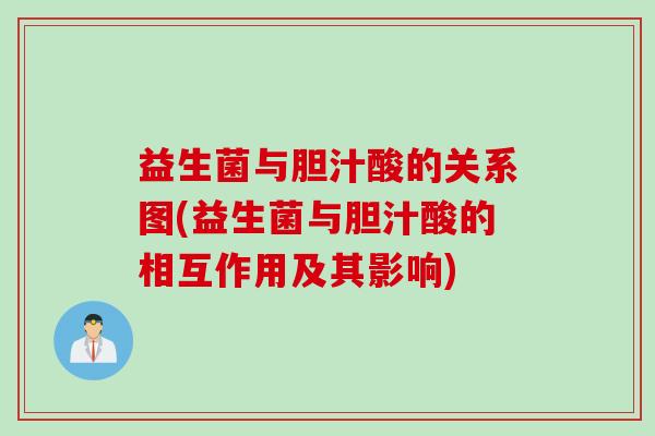 益生菌与胆汁酸的关系图(益生菌与胆汁酸的相互作用及其影响)