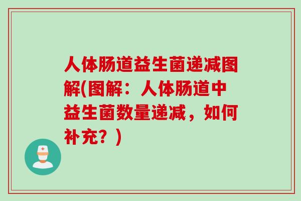 人体肠道益生菌递减图解(图解:人体肠道中益生菌数量递减,如何补充?) 人体肠道益生菌递减图解(图解:人体肠道中益生菌数量递减,如何补充?)