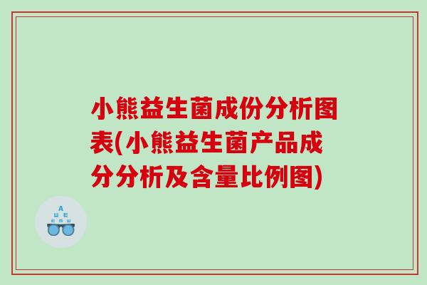小熊益生菌成份分析图表(小熊益生菌产品成分分析及含量比例图)